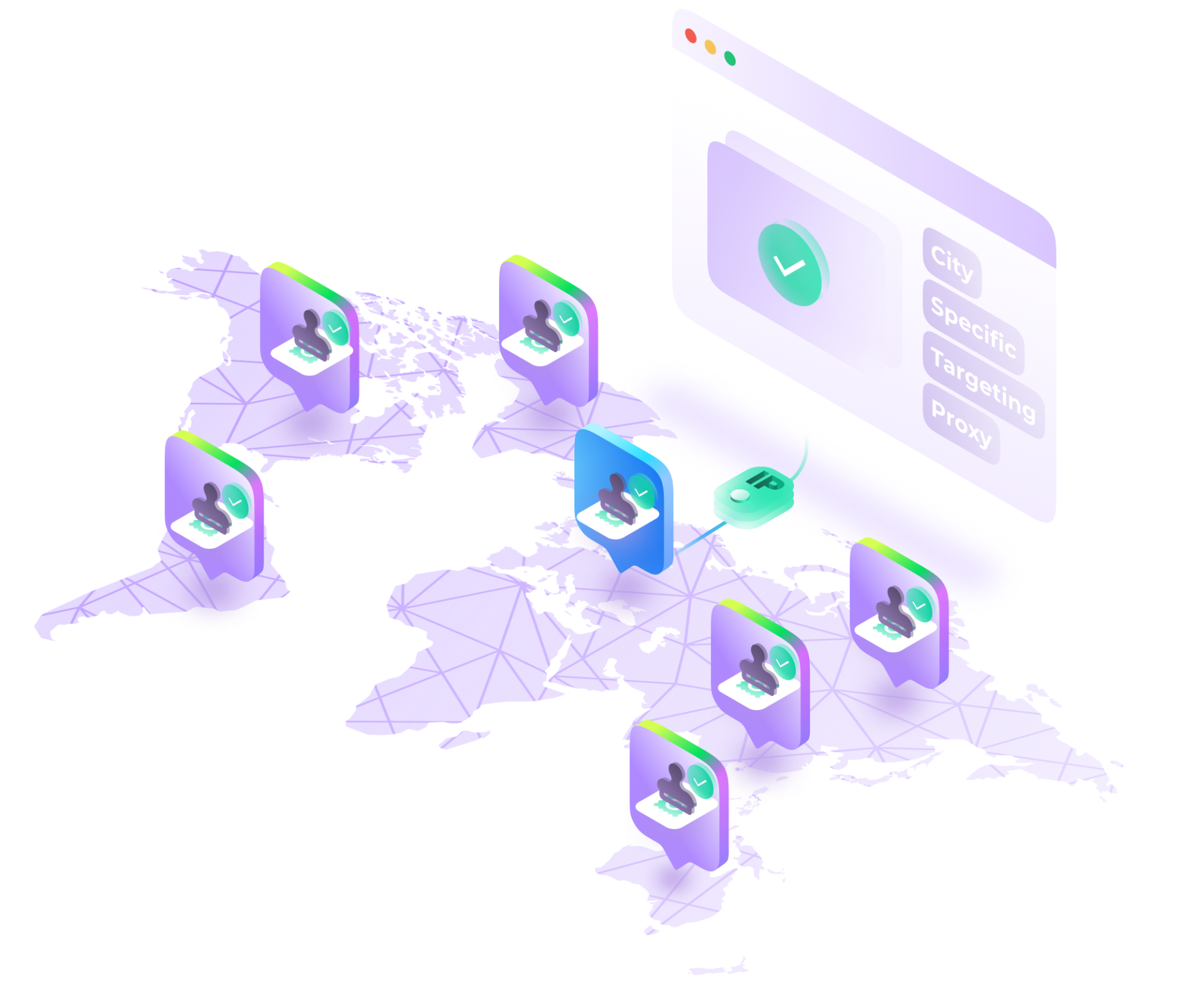 City Specific Proxy