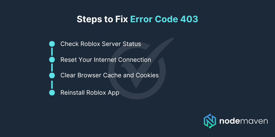 Steps to Fix Roblox Error Code 403