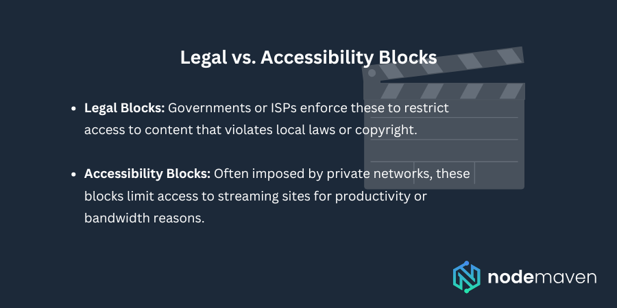 Legal vs. Accessibility Blocks